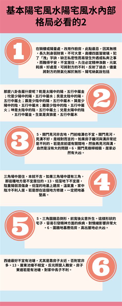 格局 風水|租屋風水、買房子風水指南！這8種格局要注意－幸福。